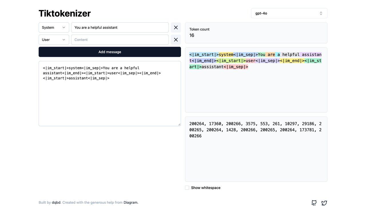 Tokenizador de OpenAI, que muestra cómo un texto se divide en tokens