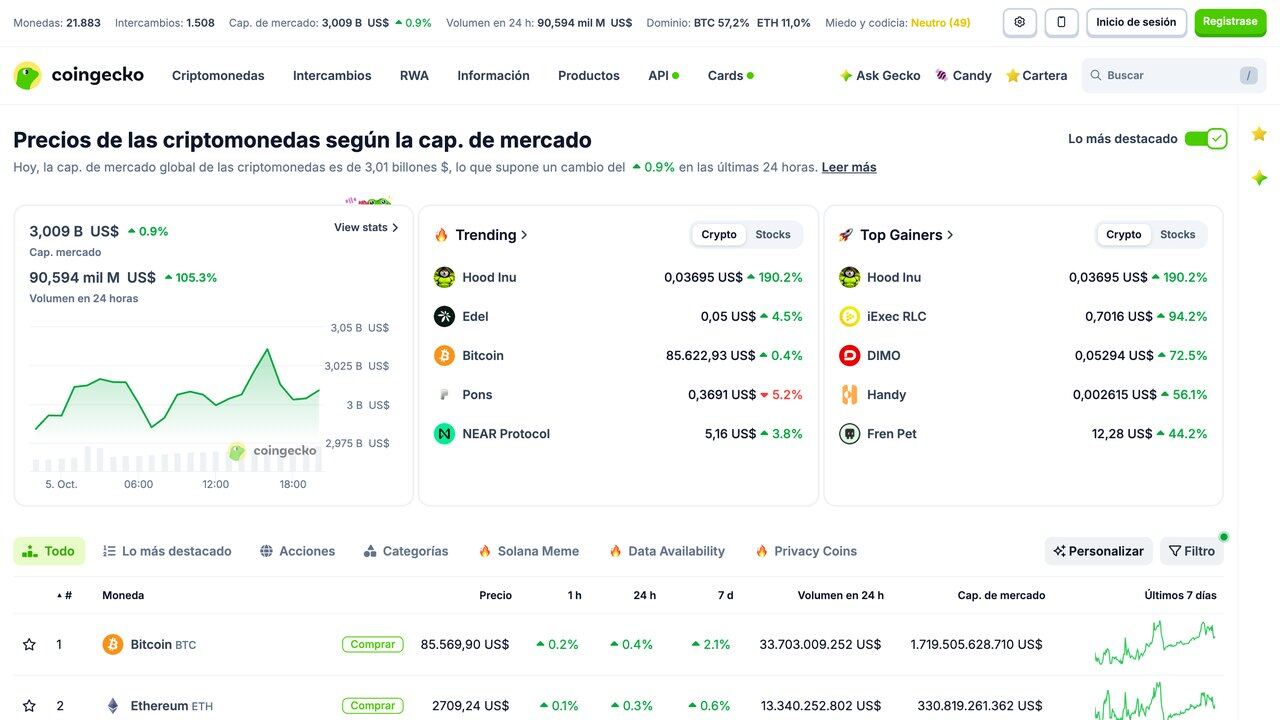 Portada de CoinGecko con los precios de las criptomonedas en directo