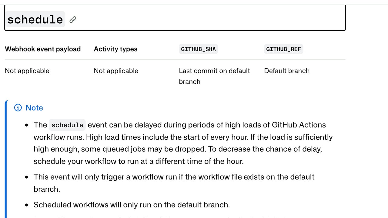 Nota de la documentación oficial de GitHub Actions advirtiendo de que el evento schedule puede retrasarse y de que algunos trabajos en cola pueden descartarse
