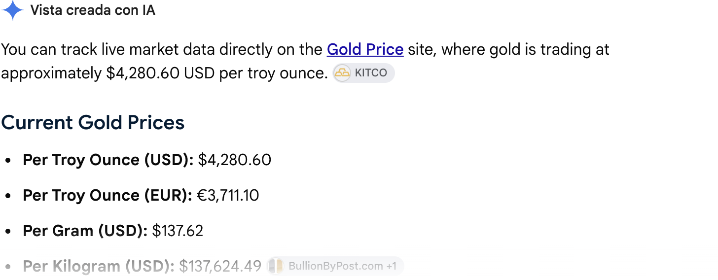 Precio del oro el 15 de septiembre de 2026: 4.280,60 dólares por onza troy, 137,62 dólares por gramo, según Kitco.